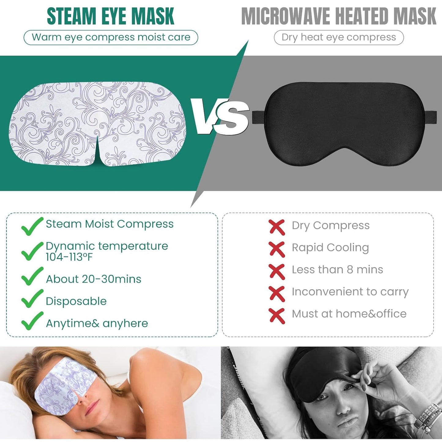 XPCARE 16 Pack Steam Eye Masks for Dry Eyes, Heated Eye Mask Warm Compress for Eyes,Disposable Heated Eye Mask for Dark Circles, Puffy Eyes, Relief Stress Eye Fatigue（Unscented）