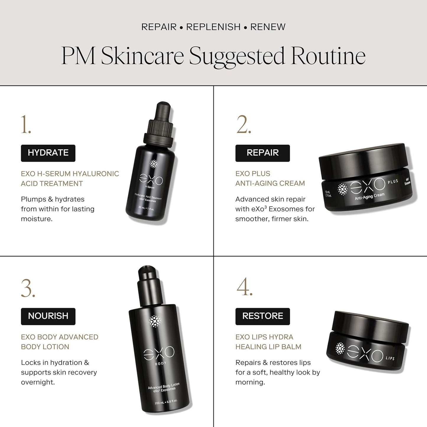 EXO SKIN SIMPLE - EXO PLUS™ Exoceuticals Anti-Aging Cream | Rejuvenation | Anti Wrinkle | Innovative Exosome Skin Care Solutions | 50ML | 1.7 fl oz.