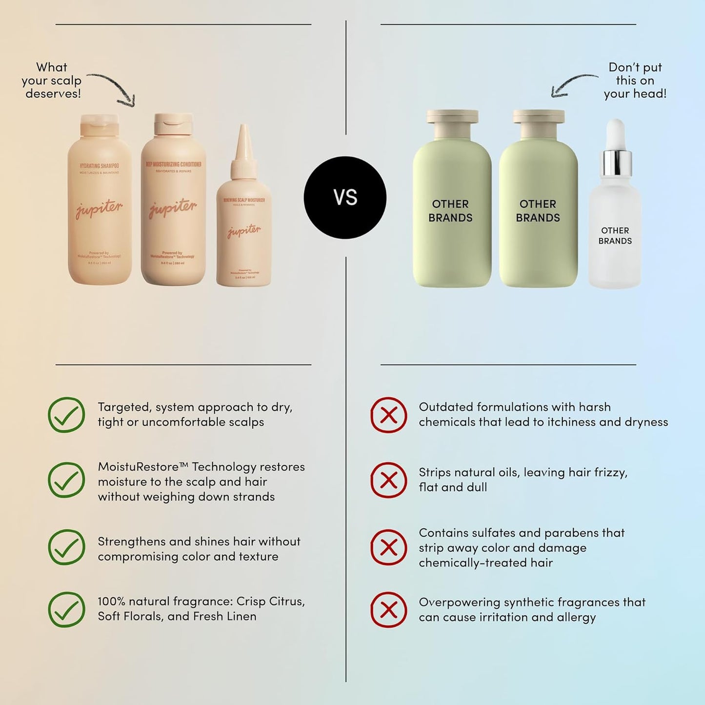 Jupiter Hydrating Shampoo, Conditioner, and Scalp Moisturizer Set – Moisturizing, Nourishing, and Strengthening Hair Care – Daily Scalp & Hair Hydration – Color-Safe, Sulfate-Free, Paraben-Free