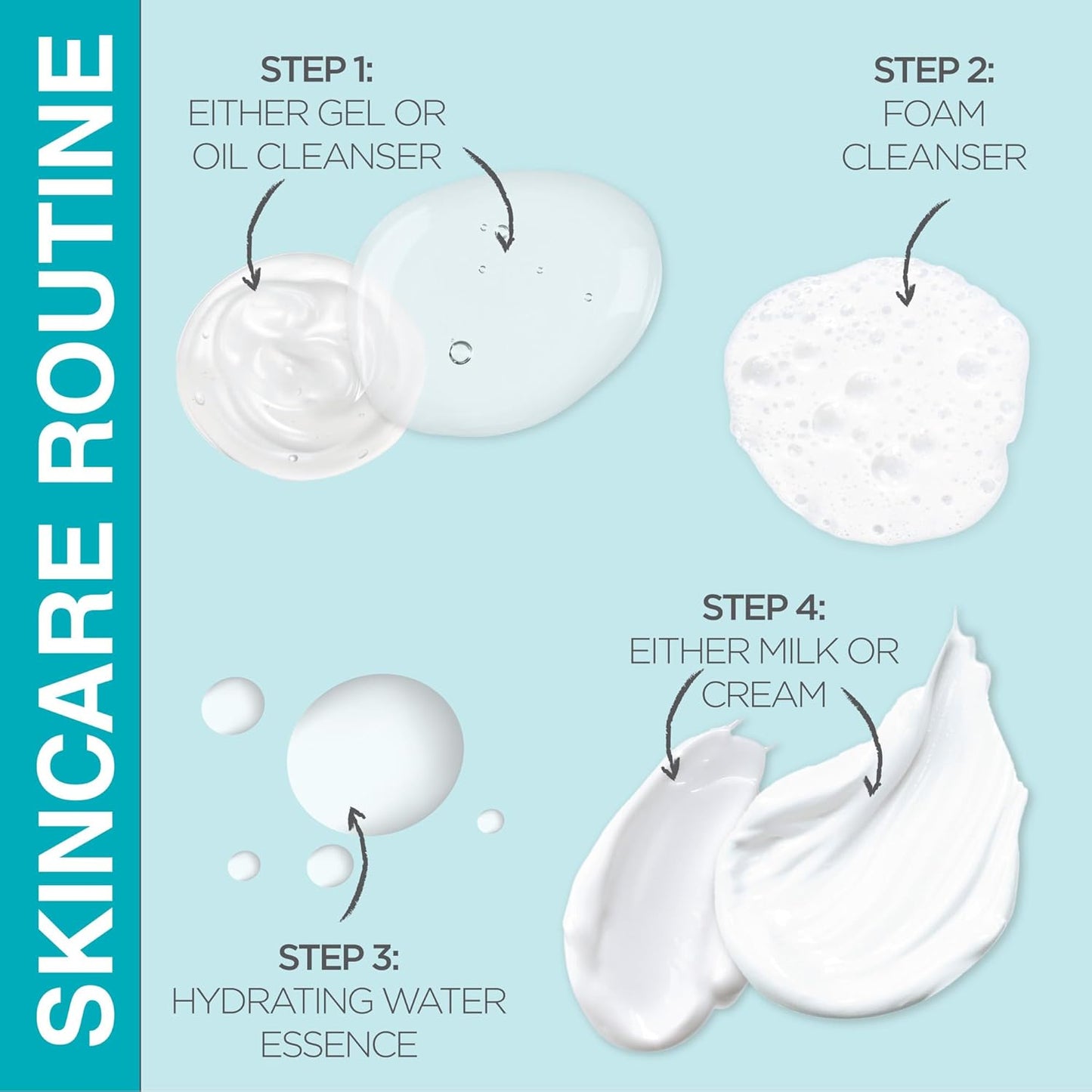 Curel Japanese Skin Care Moisturizer Repair Eye Cream, Under Eye Cream for Dry, Sensitive Skin, Fragrance Free & pH Balanced, 0.8 Oz