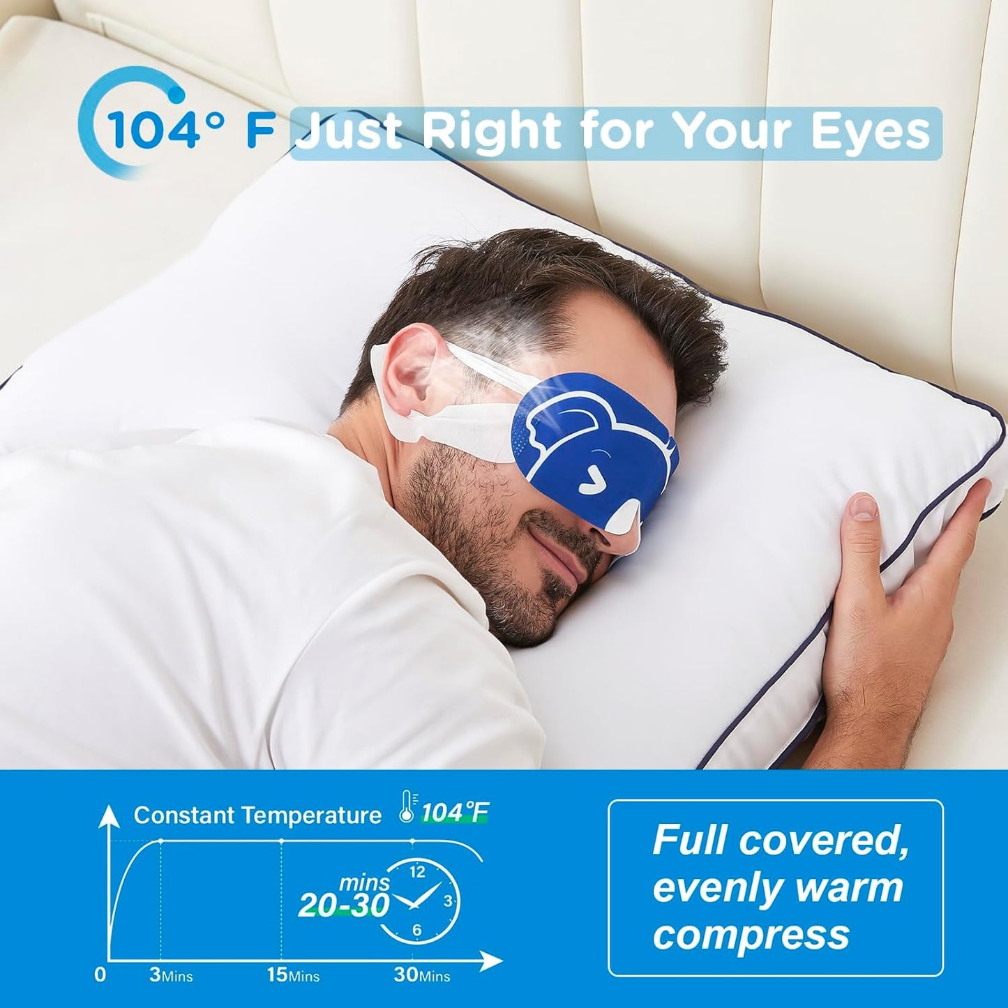 20 Packs Men's Steam Eye Mask for Dry Eyes, Spa Warm Eye Mask, Heated Sleep Mask for Dark Circles, Puffy Eyes, Plane Travel Essentials, Sleep gift set for Men|Teacher|Dad|Boyfriend|Family(Unscented)