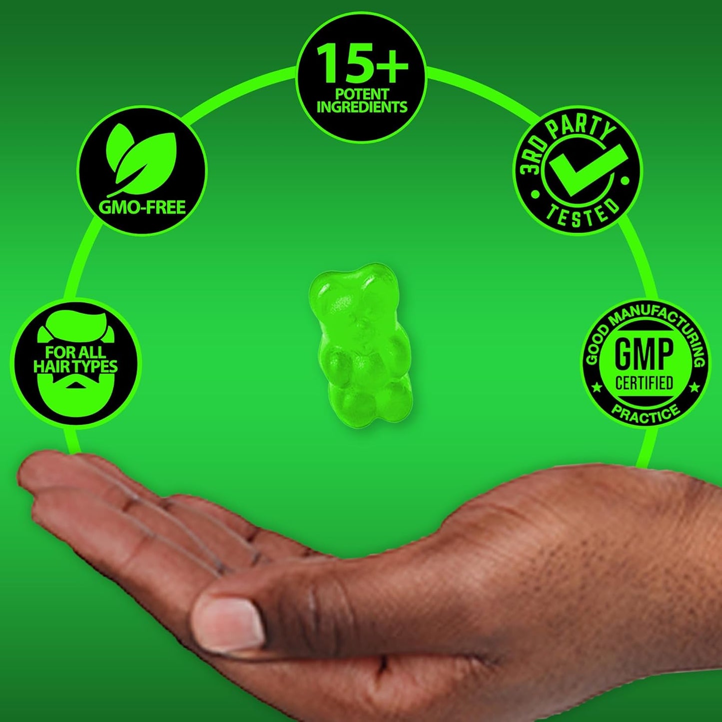 Beard Growth Kit w/ 6X Liquid BIOTIN Supplement with Collagen Peptides + 620,000mcg BIOTIN Gummies Beard Growth Vitamins & Hair Growth Vitamins for Men