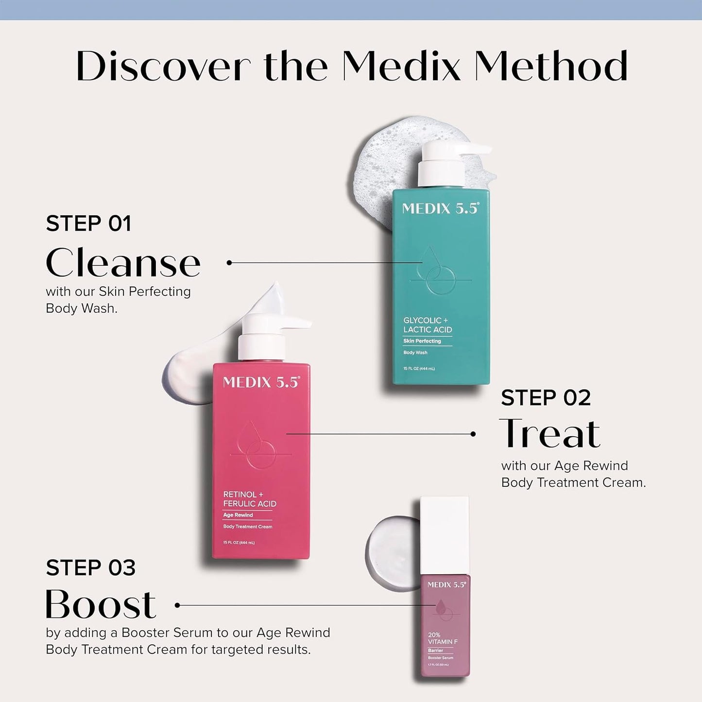 MEDIX 5.5 Exfoliating AHA Glycolic Acid Face & Body Scrub Cleanser + Retinol Moisturizing Body Cream Lotion Skin Care 2PC Set | Alpha Hydroxy Acid & Lactic Acid Foaming Body Wash & Face Wash, 2-PC