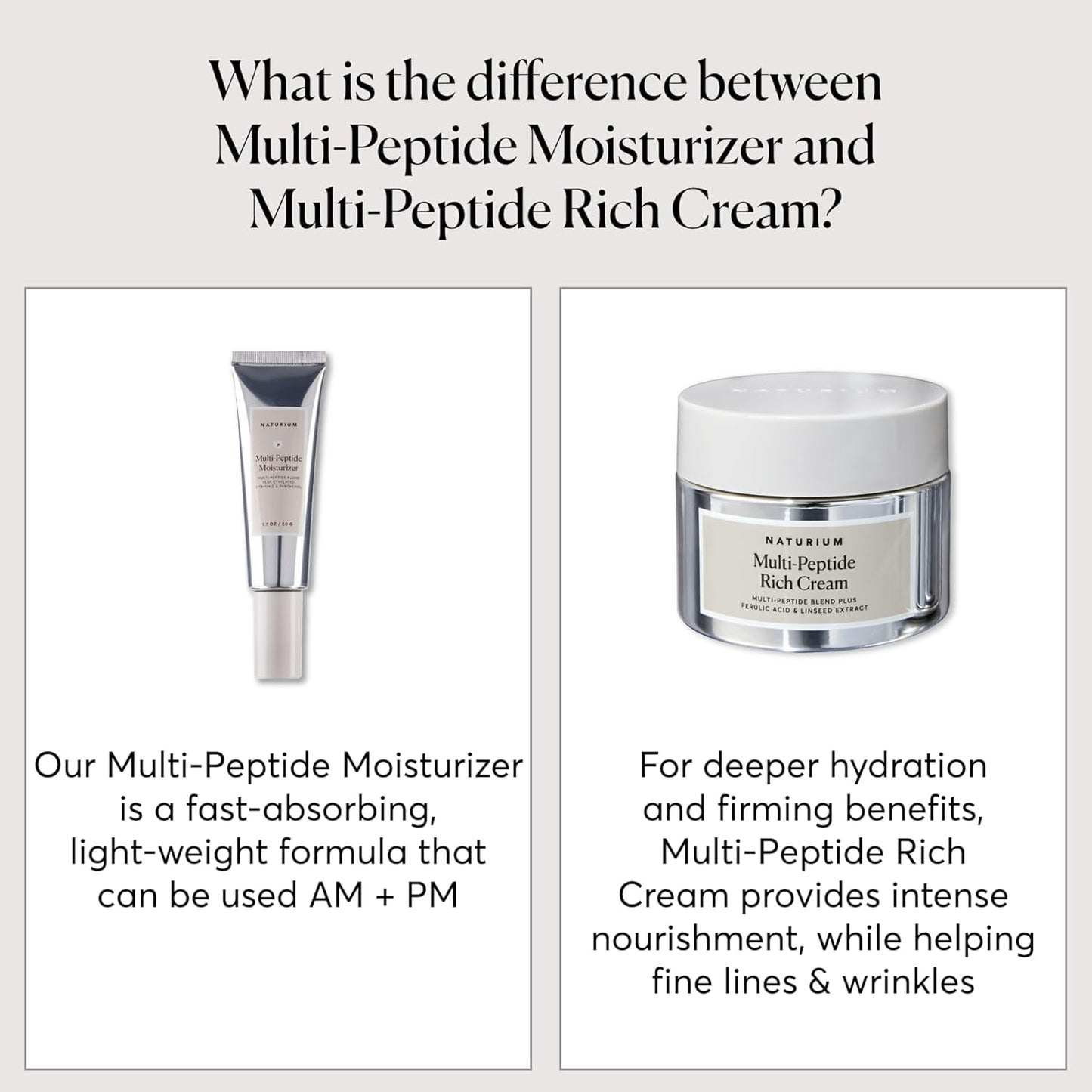 Naturium Multi-Peptide Rich Cream, Hydrating & Nourishing to Help Appearance of Fine Lines & Wrinkles, Vegan & Cruelty-Free, 1.7 oz