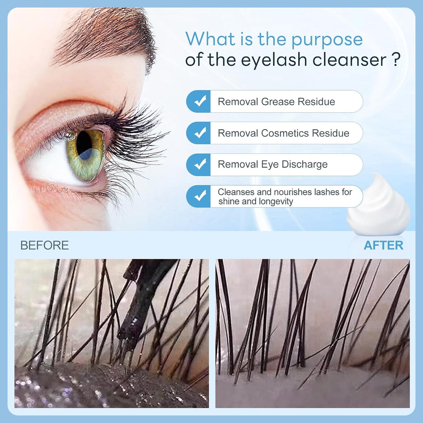 Lash Shampoo Concentrate 100ml Lash Extension Cleanser Oil-Free Eyelash Extension Shampoo with Salon Home Care -Makes 20 Bottles 60ml Lash Shampoo,Unscented