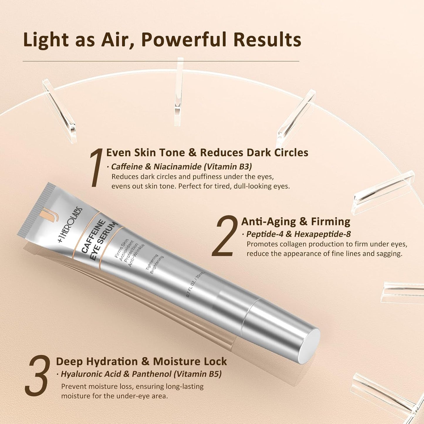 Caffeine Eye Cream with Niacinamide, Hyaluronic Acid, Vitamin E & Peptides - Under Eye Serum for Puffiness and Dark Circles, 0.7 Fl Oz (Pack of 2)