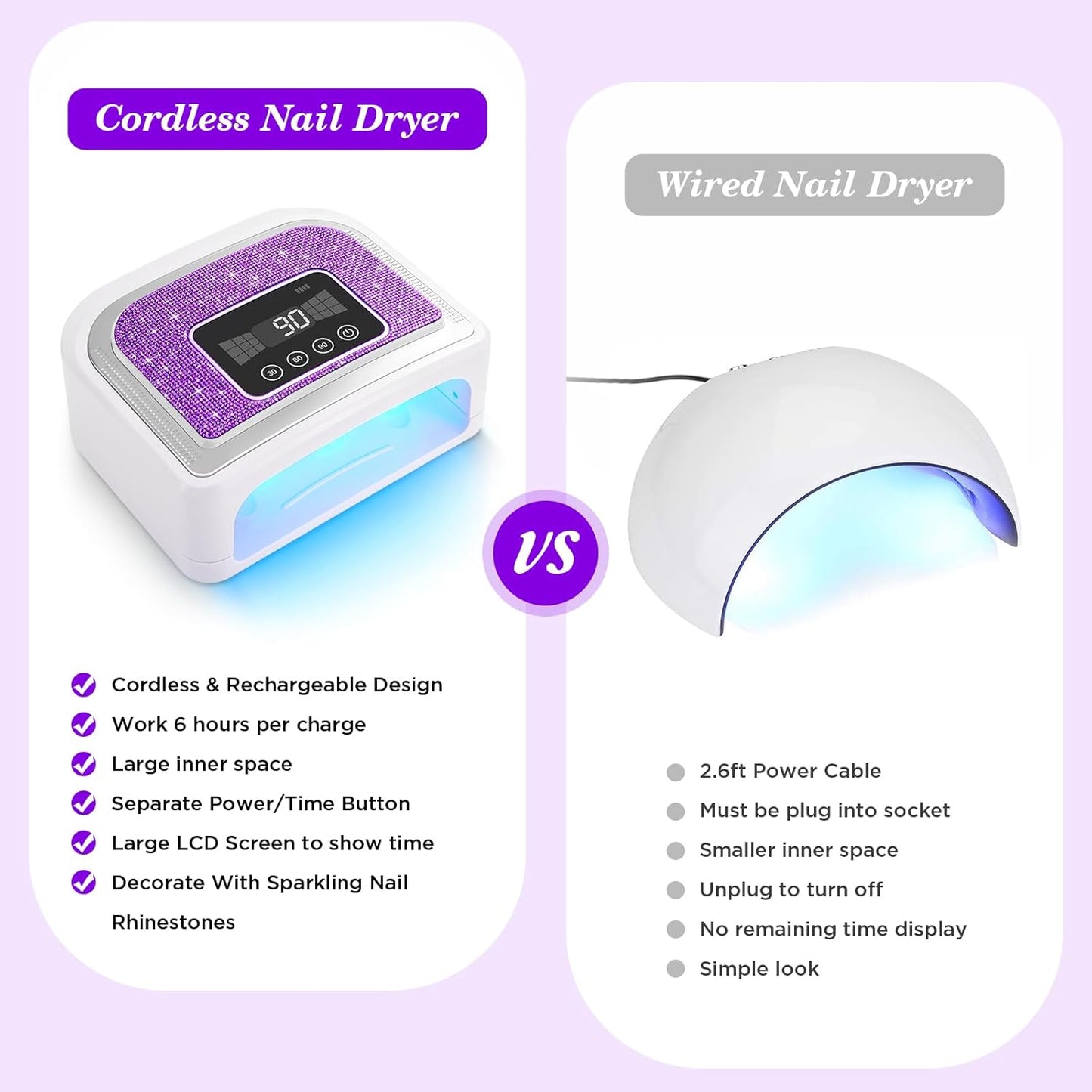 Cordless Nail Lamp, Rechargeable UV Nail Lamp for Gel Nails, LED Nail Lamp with 4 Timer Modes, Gel Nail Light Decorate with Sparkling Nail Rhinestones Diamond (Sparkly Purple Diamond)