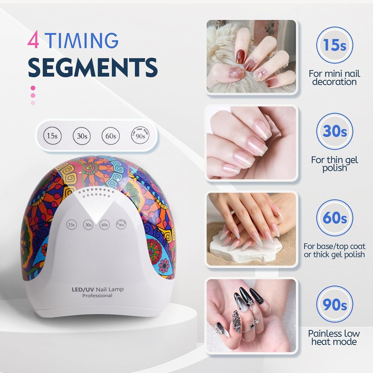 Goodoo UV LED Nail Lamp, 48W Nail Dryer for Gel Polish with 4 Timer Settings & LCD Display and Automatic Sensor, Professional UV Dryer for Home Salon