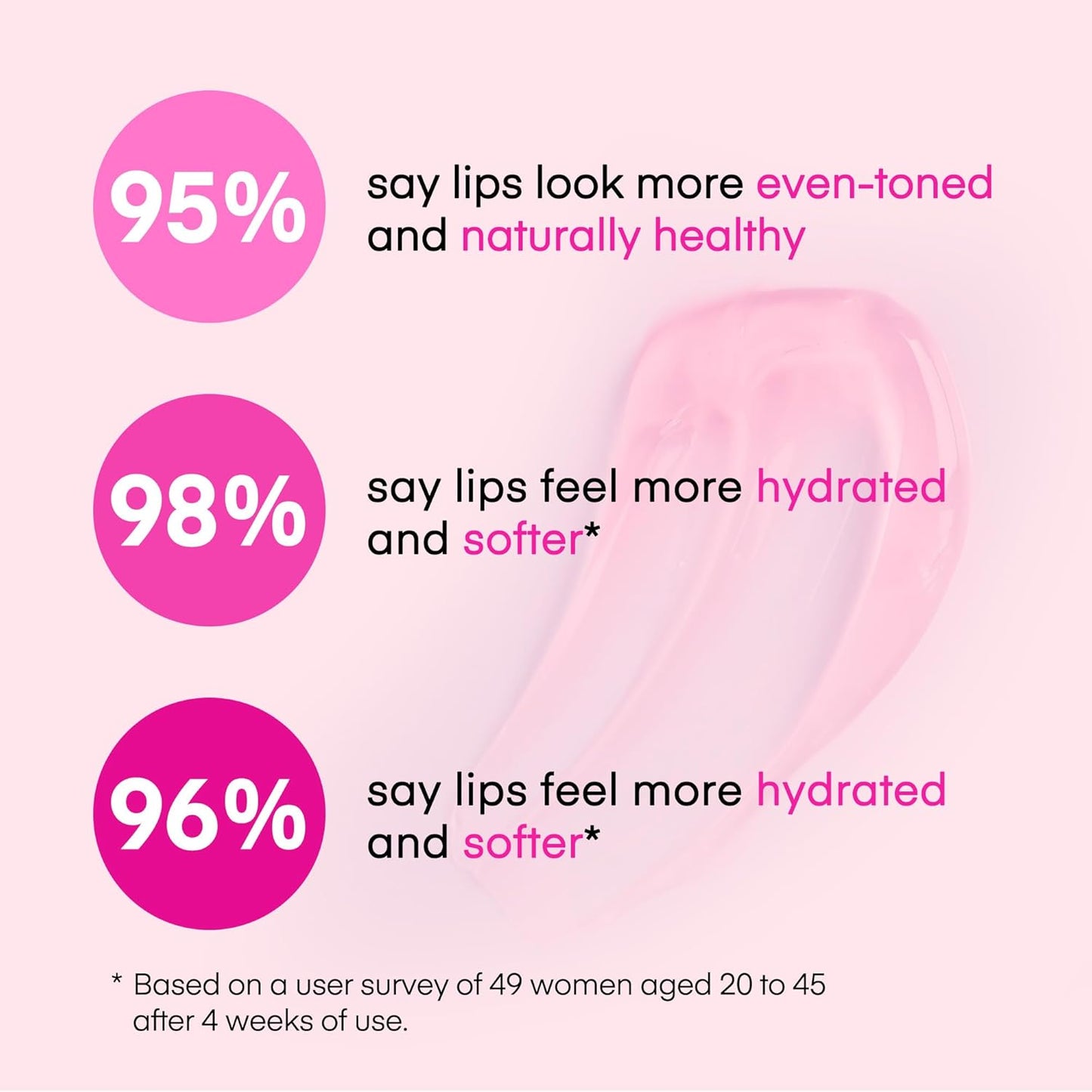 Lip Lightening for Dark Lips: for Smokers, Dry or Uneven-Toned Lips – Restores Natural Look & Moisture with VC, Lemon Peel & Licorice – Refreshing Mint Scent – 15 mL