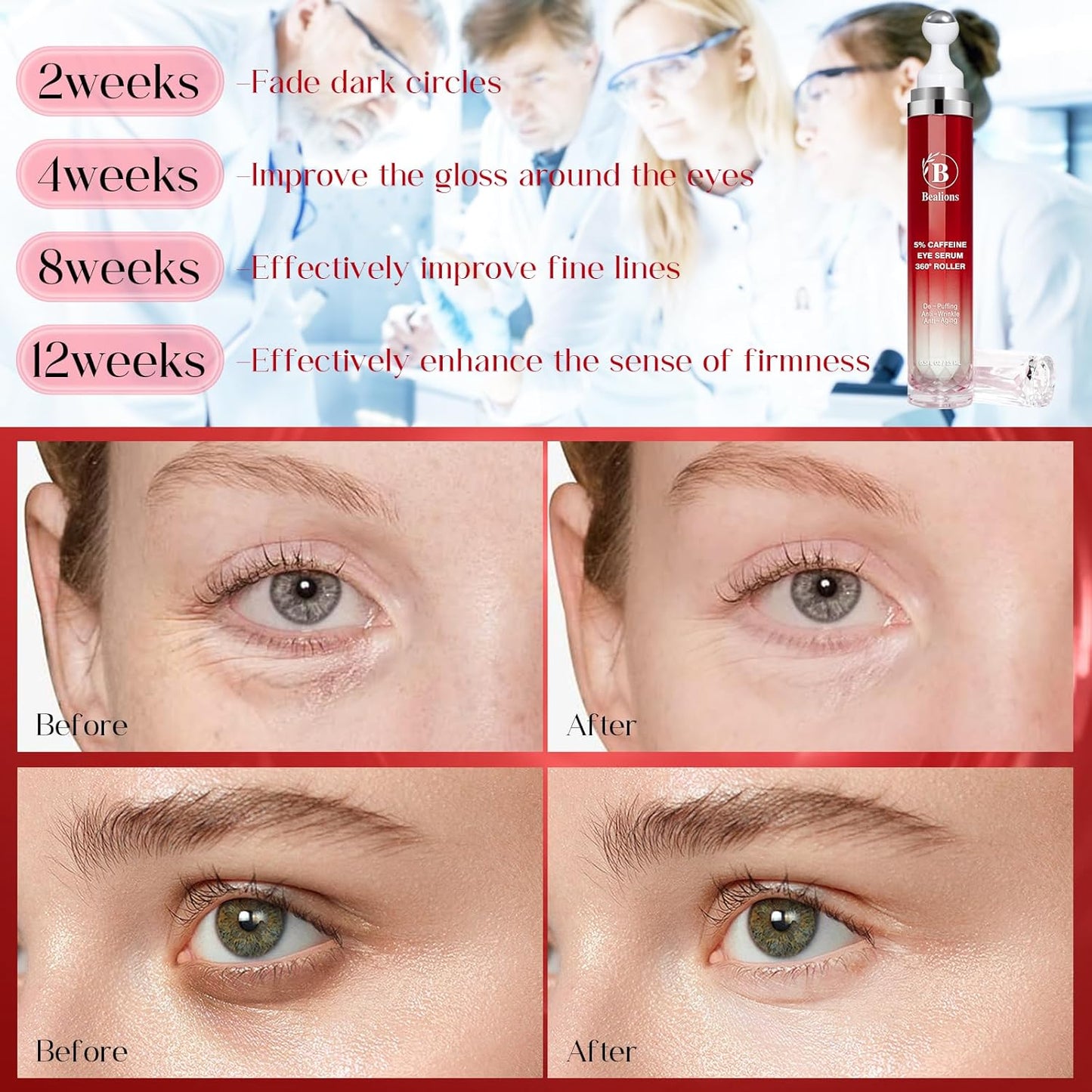 Caffeine Eye Cream for Dark Circles: Morning Wake Up Under Eye Serum for Puffiness Bags Wrinkles Daily Skincare for Men Women