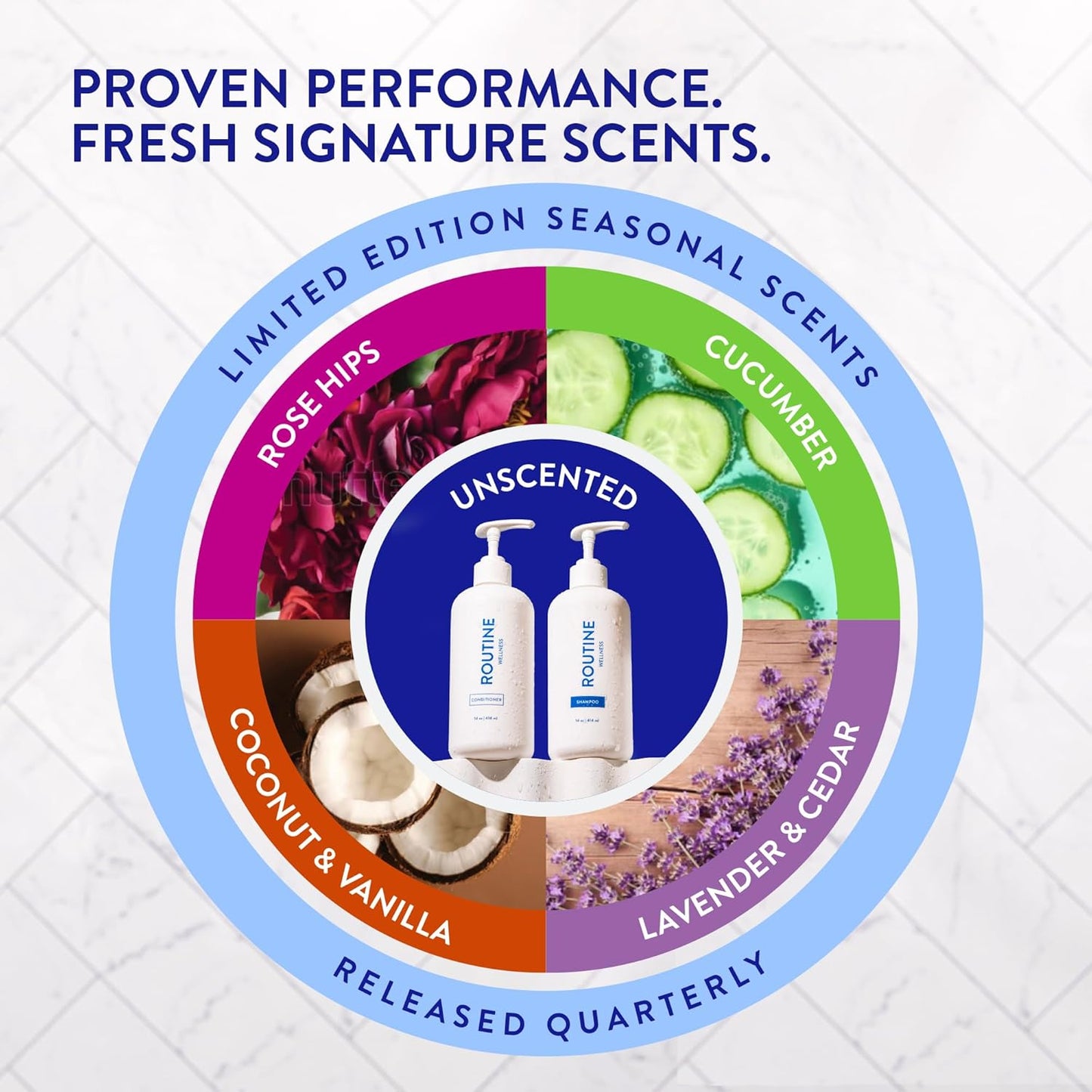 Routine Wellness Anti-Thinning Shampoo and Conditioner Set for Thinning Hair - Biotin DHT Blocker Women & Men - Color Safe Shampoo for Hair Loss & Healthier Hair - Lavender & Cedar (Pack of 2)