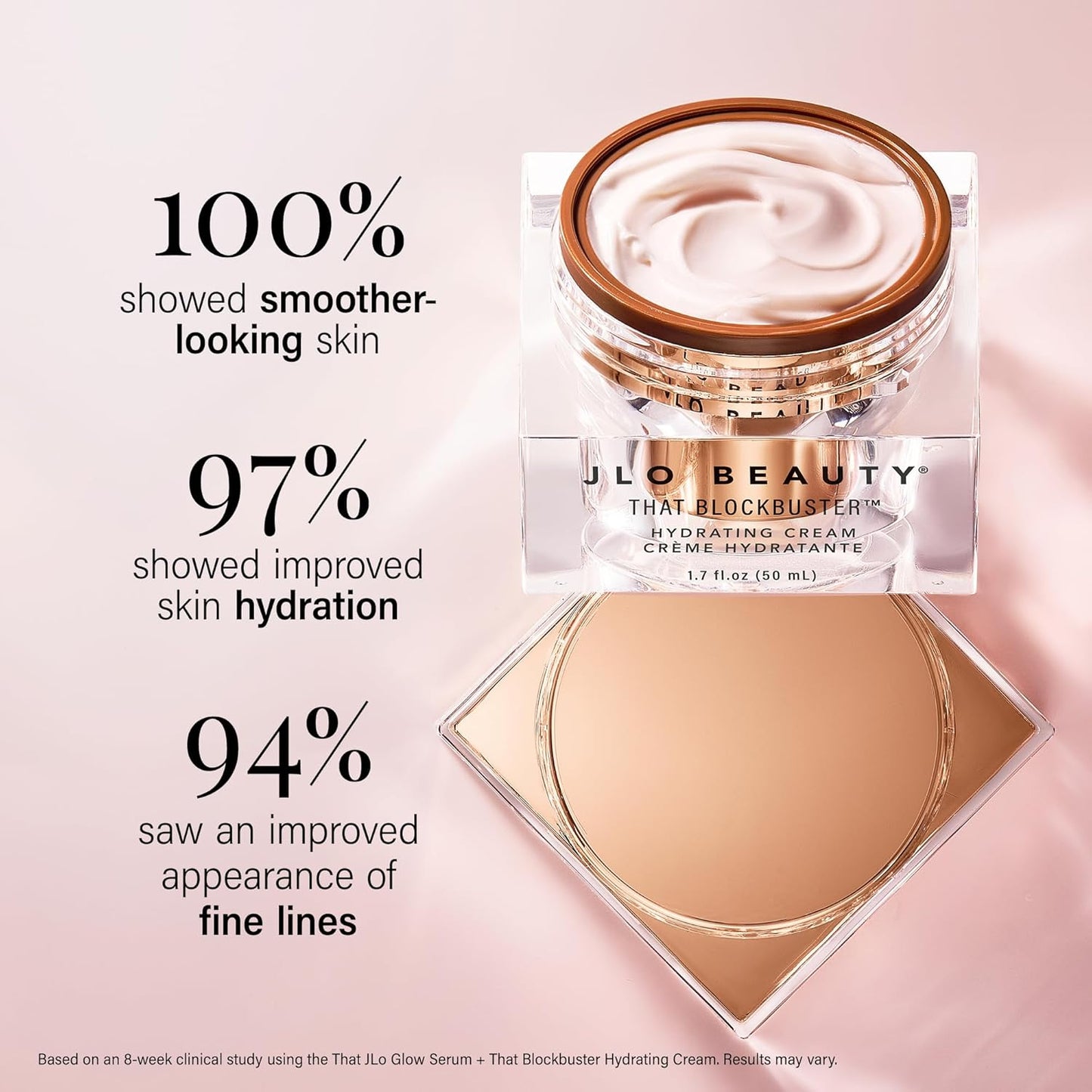 JLO Beauty That Blockbuster Face Moisturizer, Hydrating Hyaluronic Acid Face Cream with Peptides, Plumps, Nourishes, Hydrates, Skin Care to Help Visibly Smooth & Supports Fine Lines & Wrinkles, 1.7 Oz