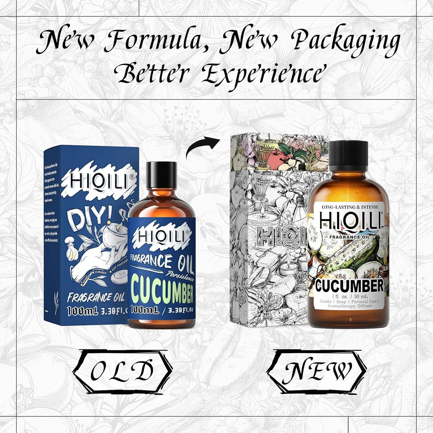 HIQILI Cucumber Fragrance Oil for Diffuser Use, Fresh Scents for DIY Soap, Body Spray, Candle Supplies for Candle Making - 1 Fl Oz