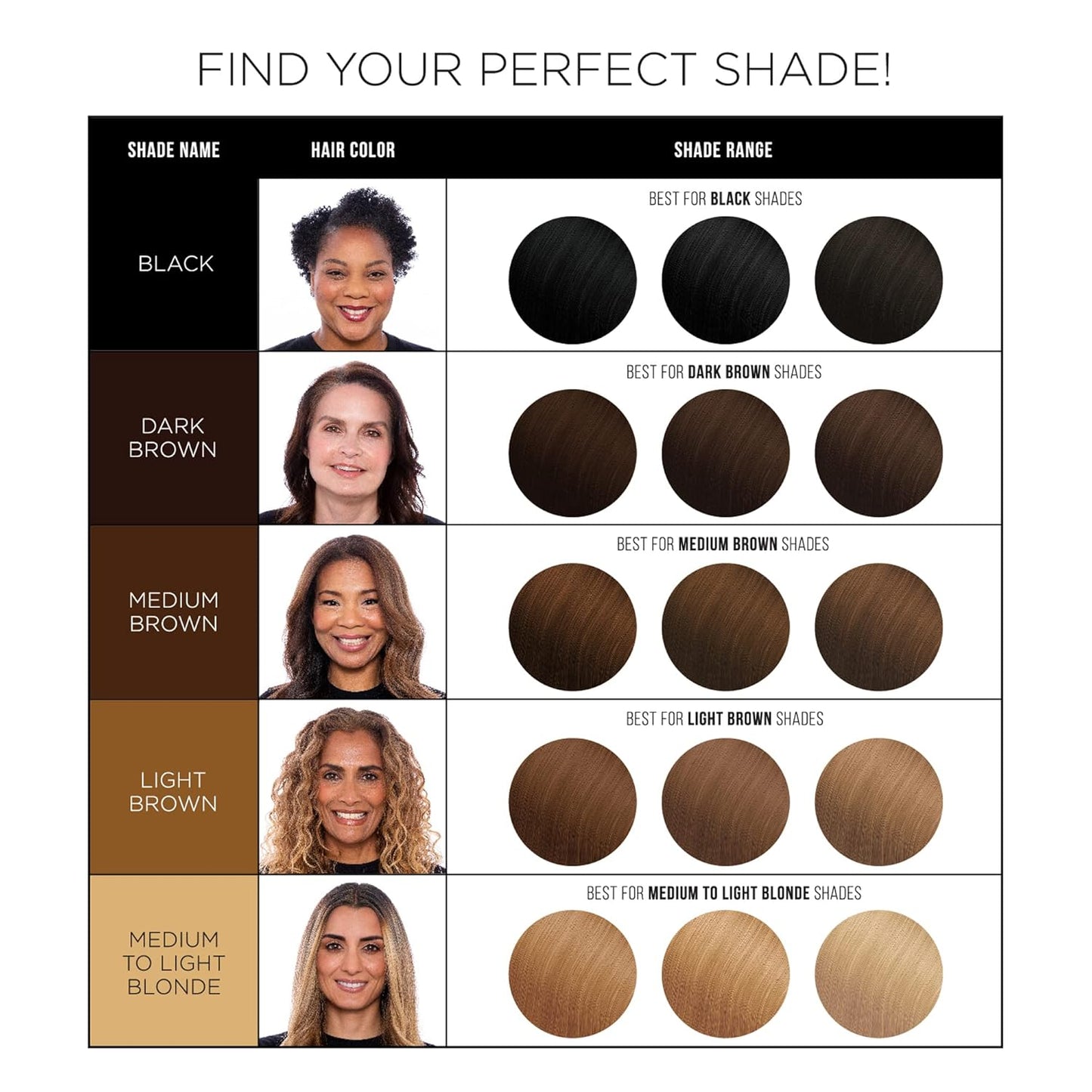 EVERPRO Gray Away Instant Root Cover Up Spray 2.5oz - Medium/Light Blonde