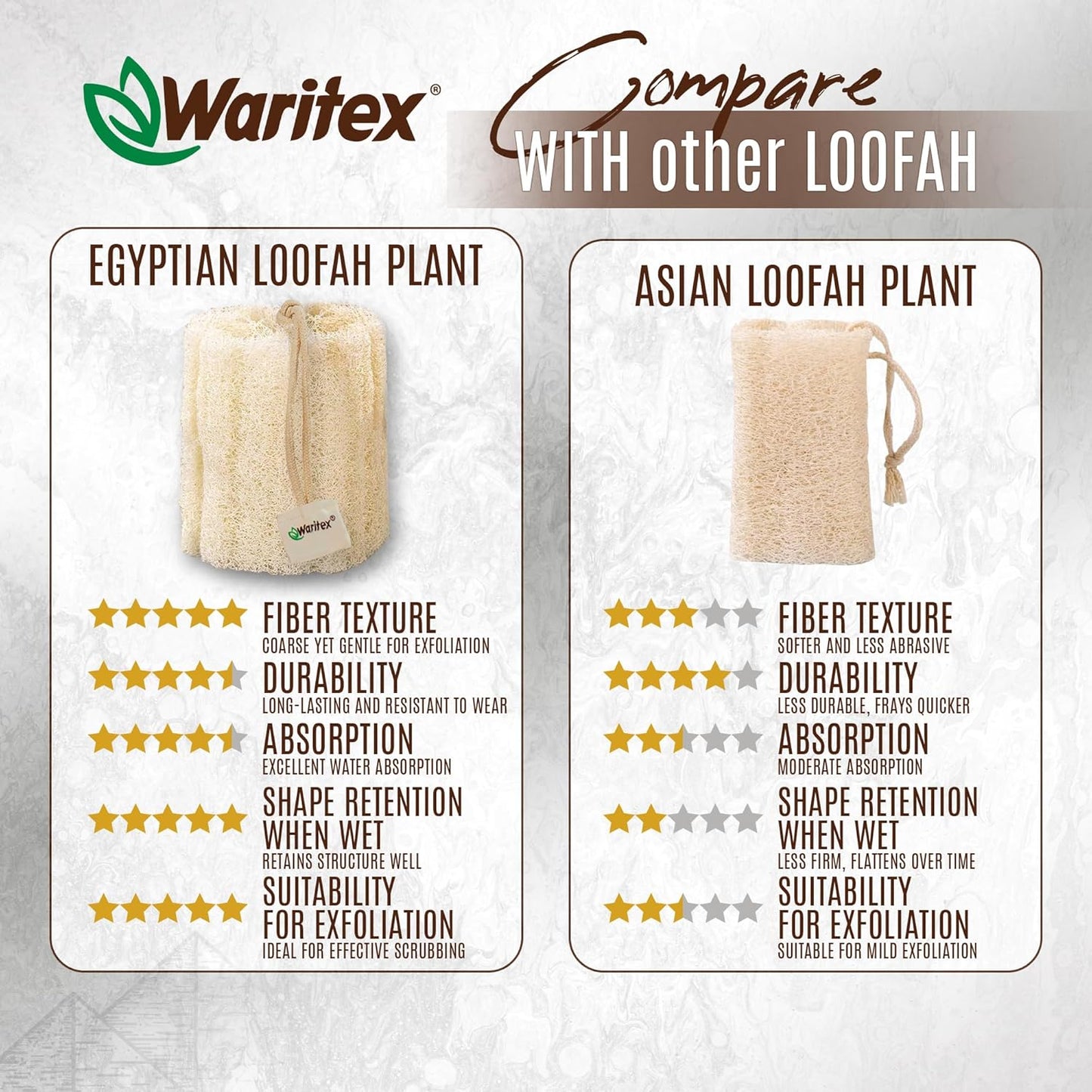 Premium Natural Egyptian Loofah Sponges, Made from 100% Natural Organic Material, Gentle Skin Exfoliation, and Full-Body Spa Experience – Eco-Friendly Loofah 3 Count (1 Pack)