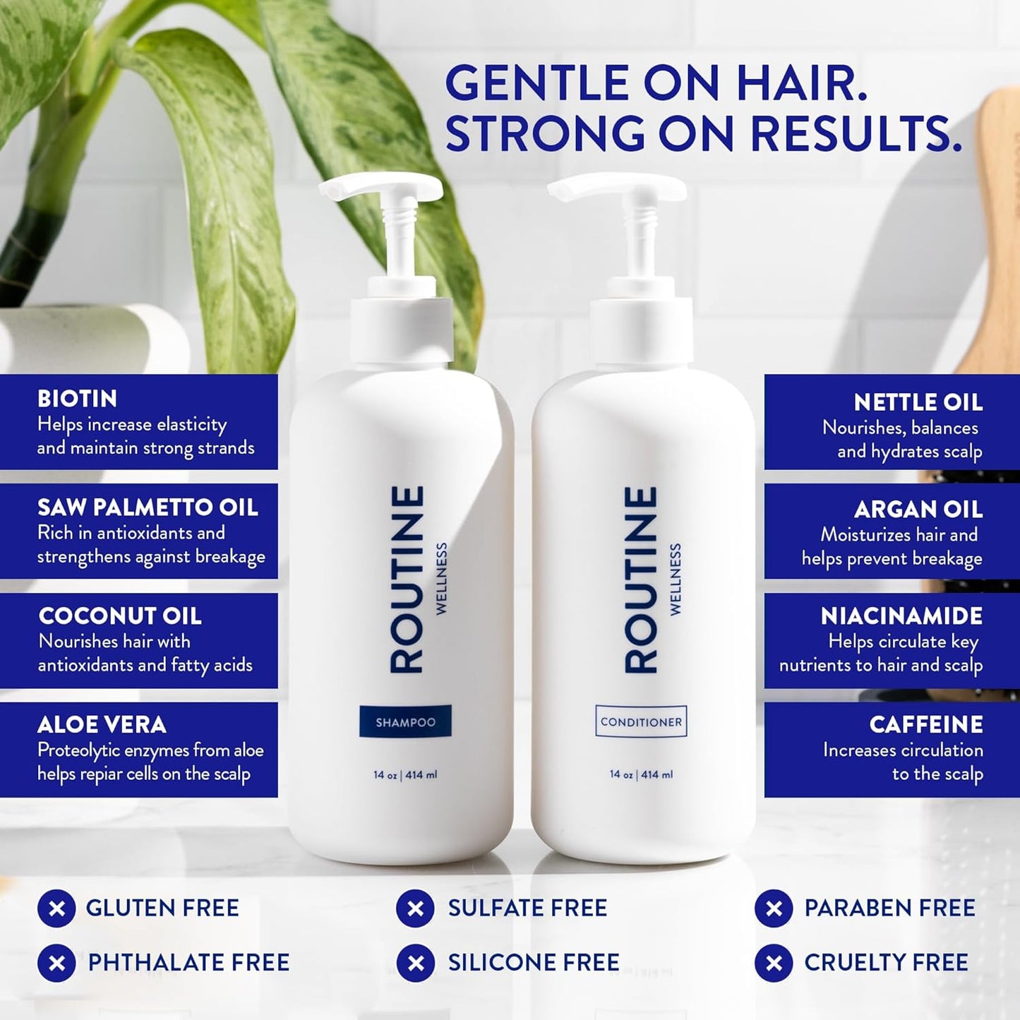 Routine Wellness Anti-Thinning Shampoo and Conditioner Set for Thinning Hair - Biotin DHT Blocker Women & Men - Color Safe Shampoo for Hair Loss & Healthier Hair - Cucumber (Pack of 2)