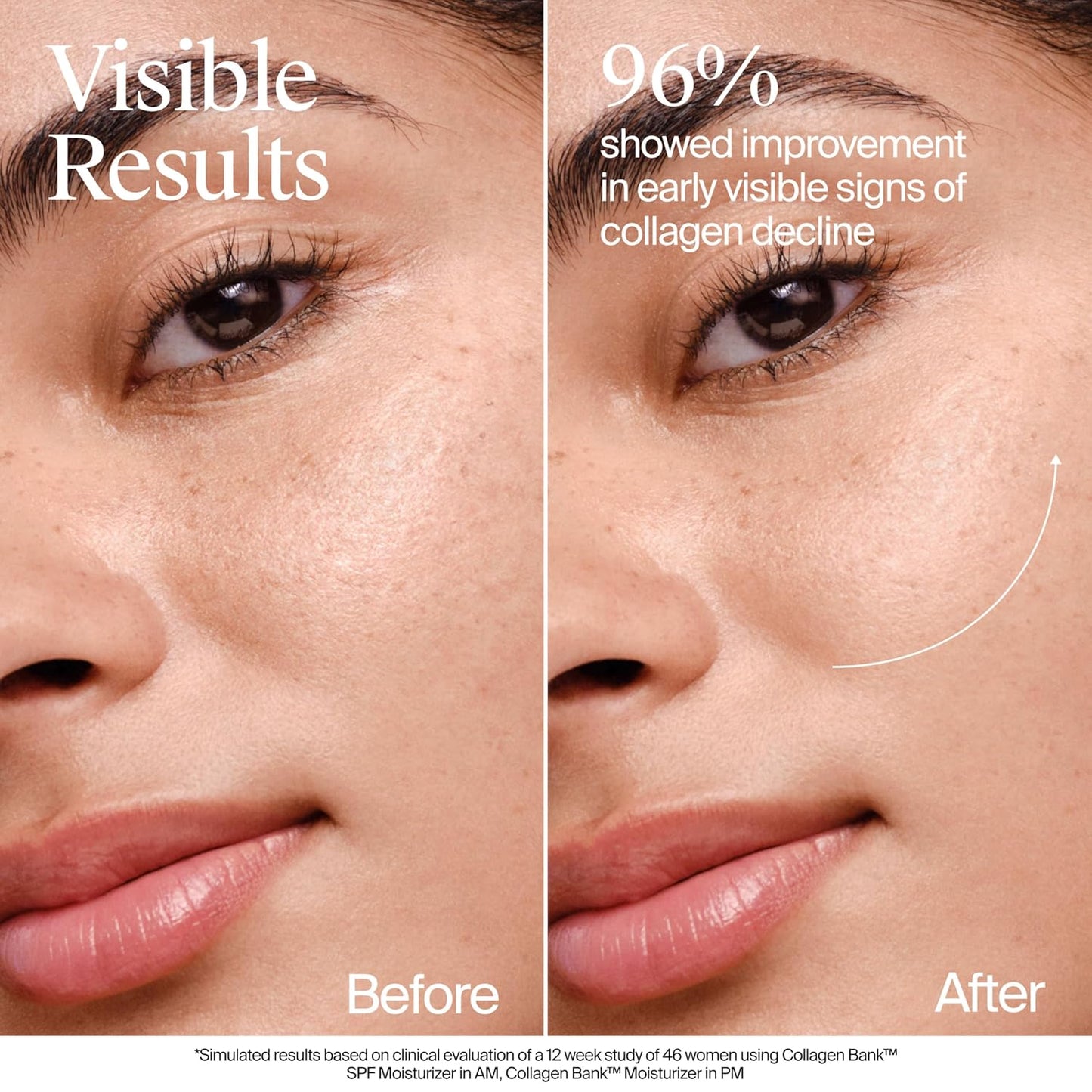 Neutrogena Collagen Bank Face Moisturizer, Broad Spectrum SPF 30 Anti-Aging Face & Neck Collagen Cream, Micro-Peptides, No White Cast 2 fl oz & Trial Size Hydro Boost Facial Cleanser, 0.5oz