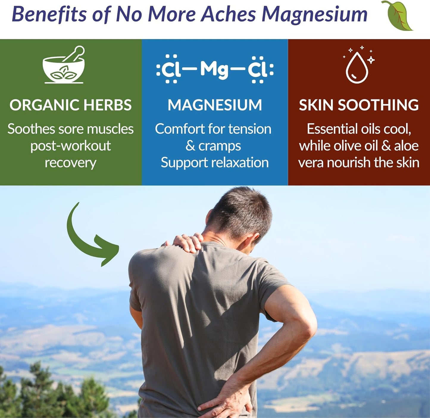 Taspen's Organics Magnesium No More Aches Cooling Cream - Muscle Relief- Sore Muscles & Post-Workout Recovery - Natural Comfort for Tension & Cramps - Made in USA (1.7 oz)