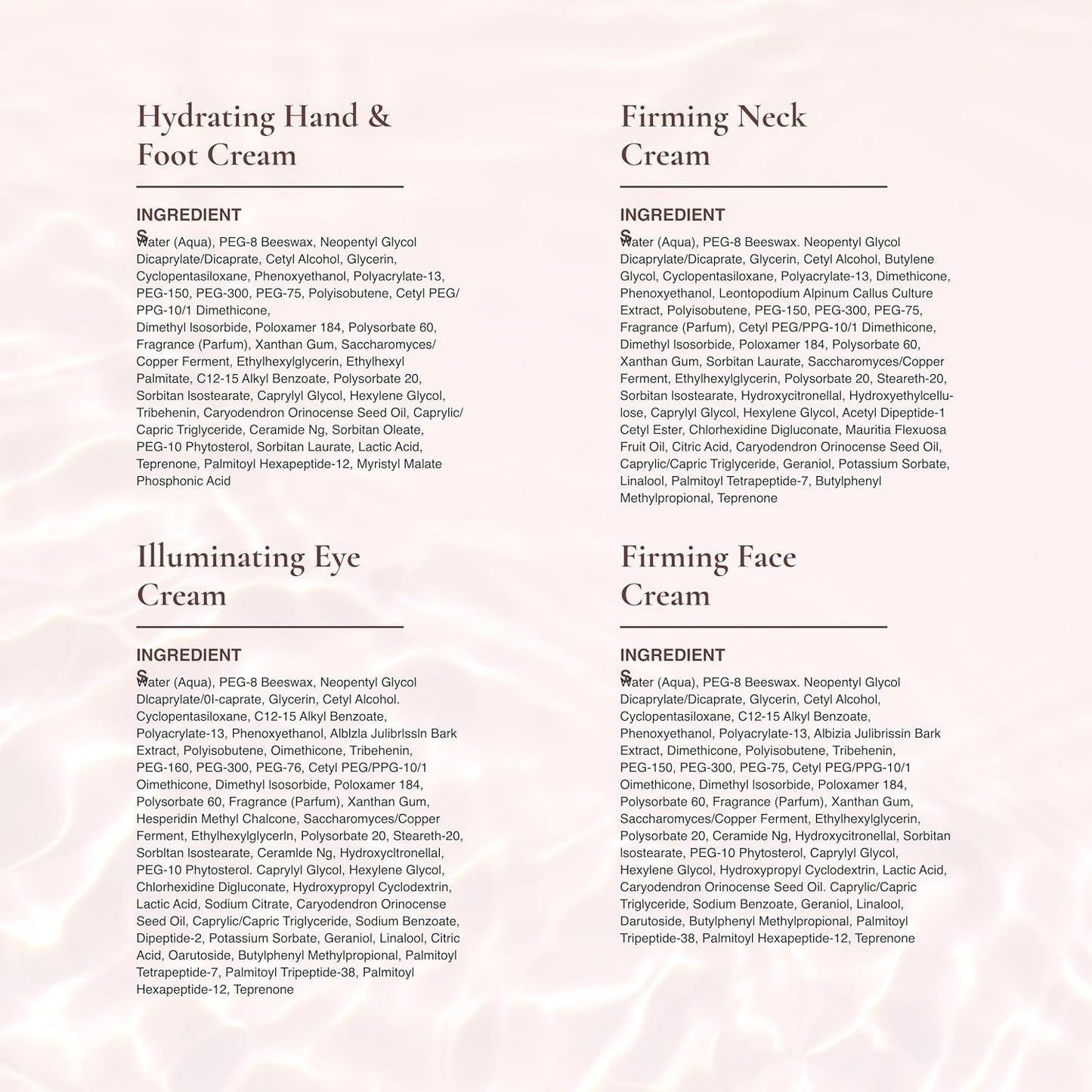 Reserveage Collagen Boosting Skincare Bundle - Includes Age-Defying Face Cream, Eye Cream, Hand & Foot Cream & Neck Cream for Women