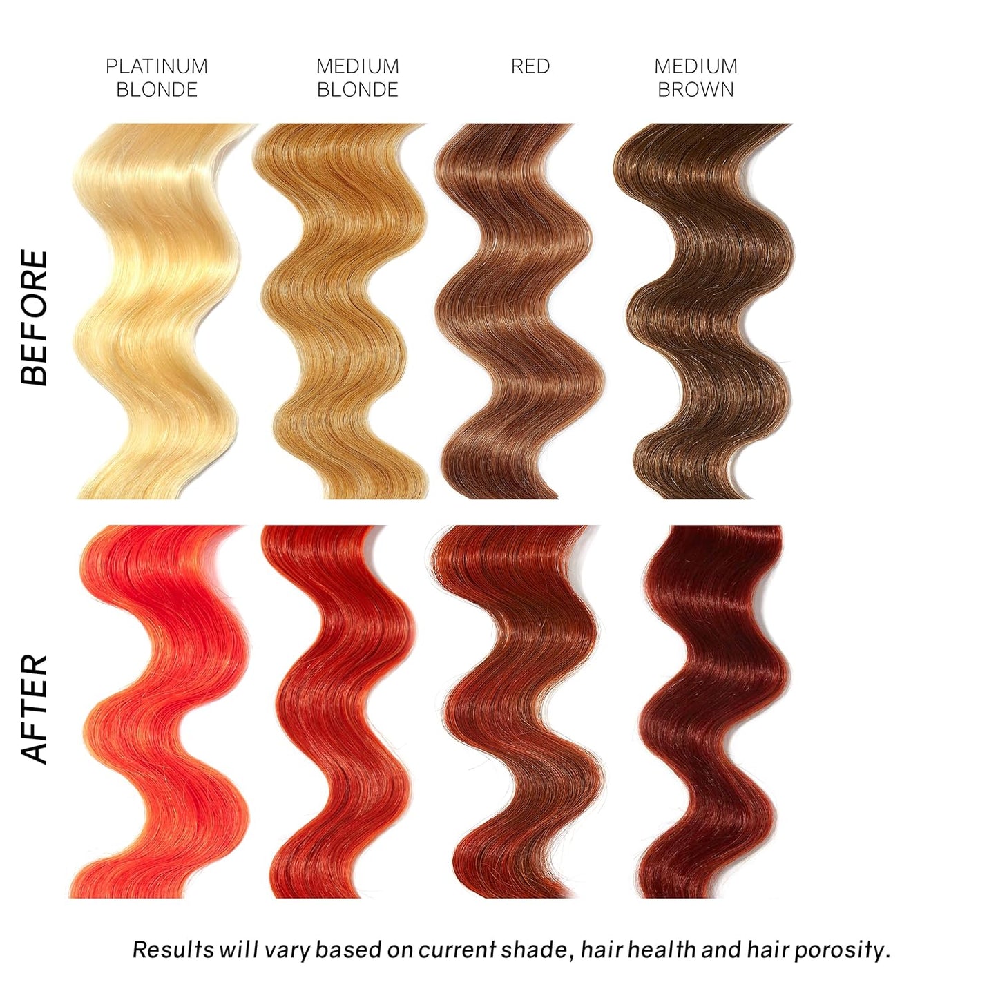 Overtone Daily Color Depositing Conditioner for Dyed & Natural Hair, 8oz Temporary Coloring with Shea Butter & Coconut Oil, Refresh Color & Prevent Fading, Vegan, Cruelty-Free, Orange for Brown